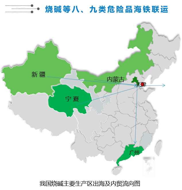 铁路综合物流及危险品物流服务